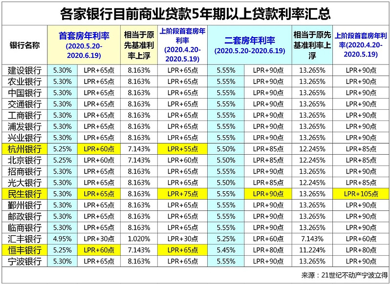 惠州市惠城区全款车贷款攻略.车贷全款与分期的对比.如何选择最合适的车贷方式